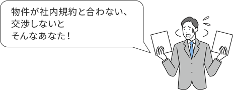 契約内容のチェック